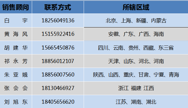 南京反应釜-南京反应釜-安徽科幂(价格合理)
